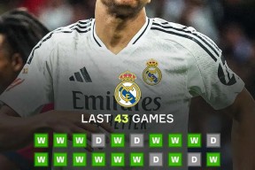 九游体育-关于姆巴佩连续十五场比赛得分超过最后时刻胜出，雄鹿不断突破！热度持续攀升的信息